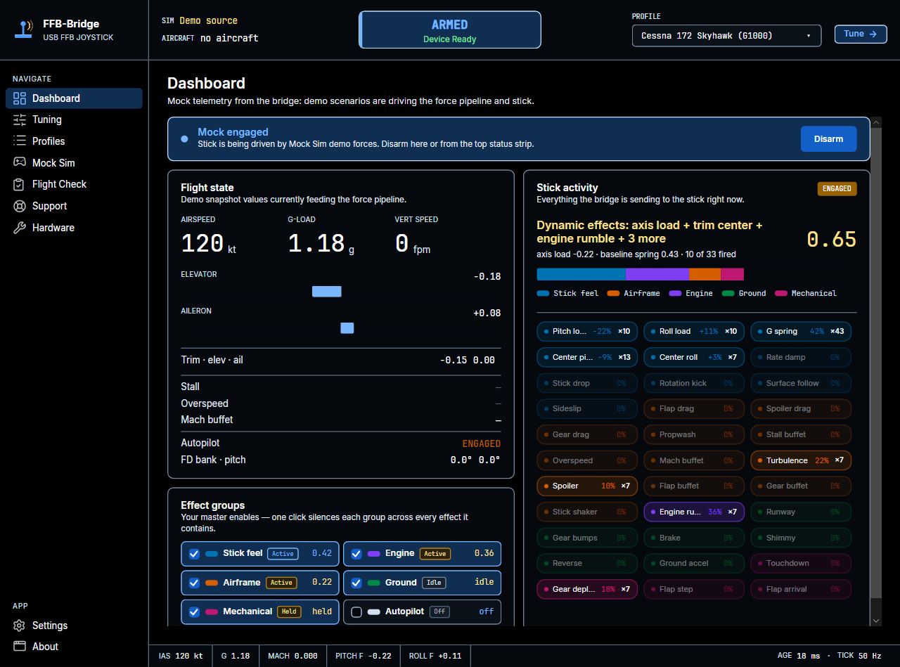 FFB-Bridge Dashboard im kontrastreichen visuellen Modus: hellere Beschriftungen, klarere Ränder, beschriftete Effektgruppen-Farbfelder