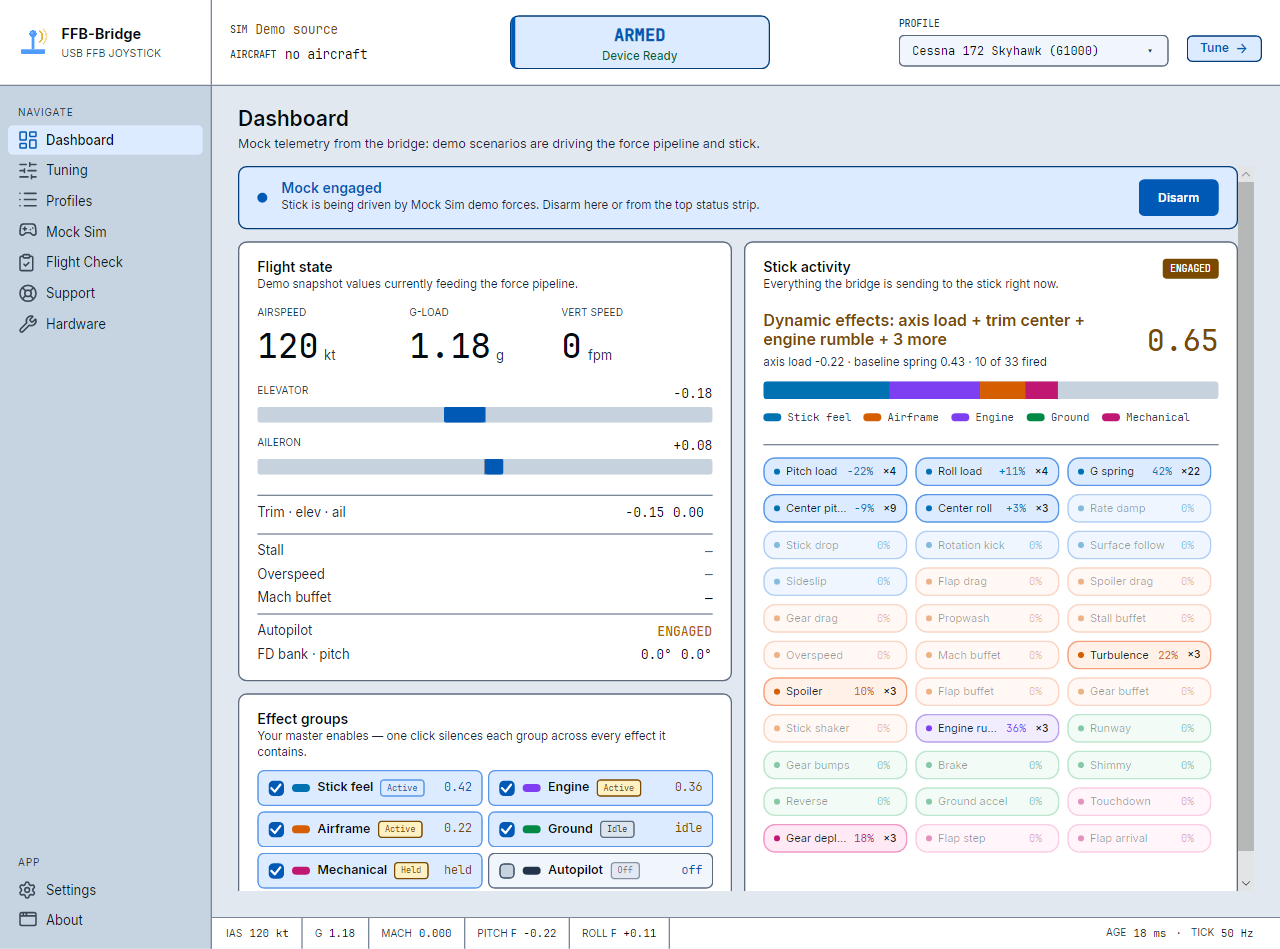 FFB-Bridge Dashboard in high-contrast visual mode: brighter labels, clearer borders, labeled effect-group swatches