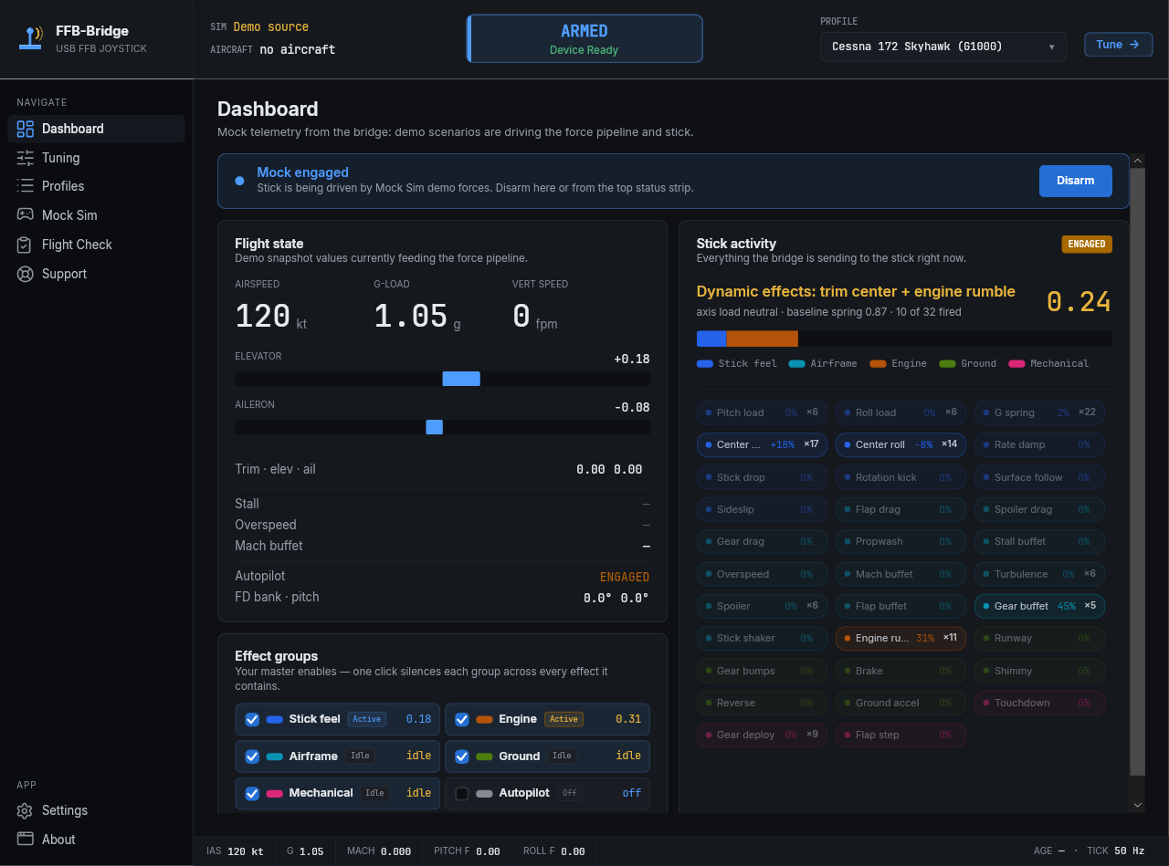 Dashboard FFB-Bridge che mostra la telemetria della simulazione in tempo reale e l'output della forza SideWinder FFB2